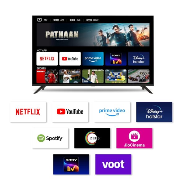 32 Inch HD Ready Smart LED TV Features