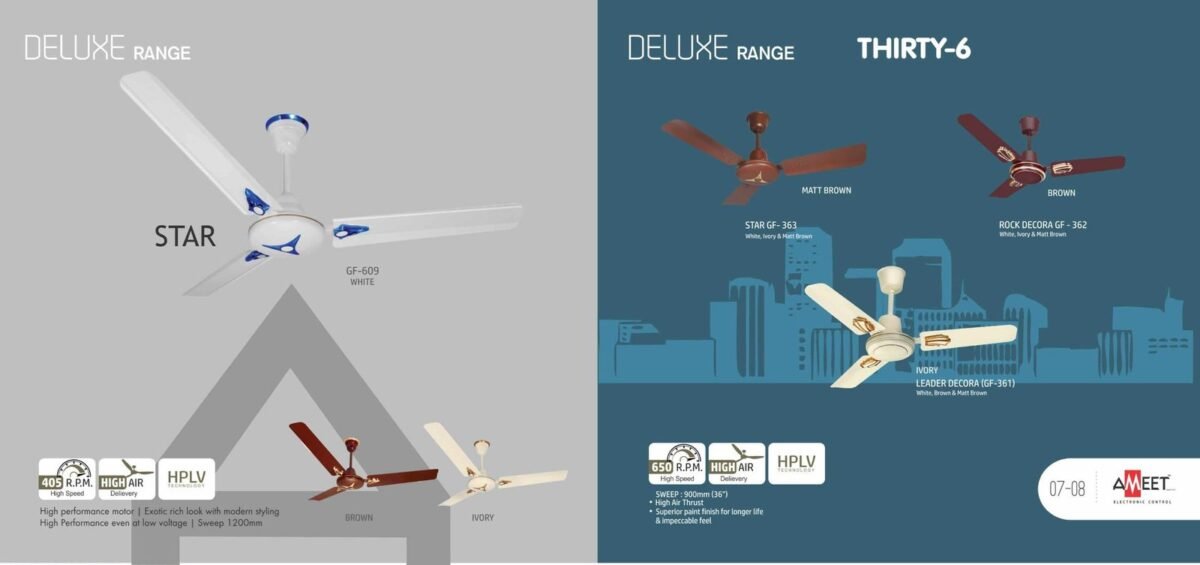 Ameet Ceiling Fan Deluxe Range - Image 6