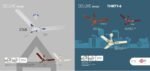Ameet Ceiling Fan Deluxe Range - Image 6