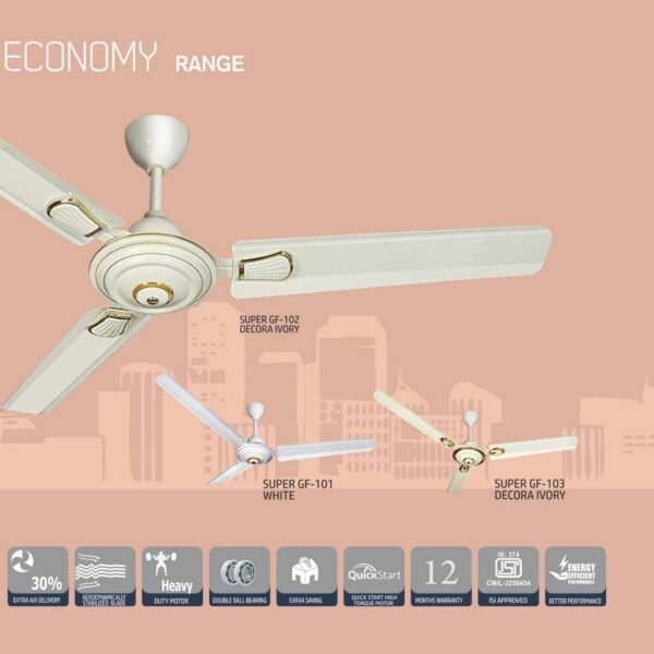 Ameet Ceiling Fan Economy Range
